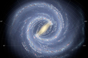 600px-artist27s_impression_of_the_milky_way_28updated_-_annotated29.jpg