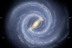 600px-artist27s_impression_of_the_milky_way_28updated_-_annotated29.jpg
